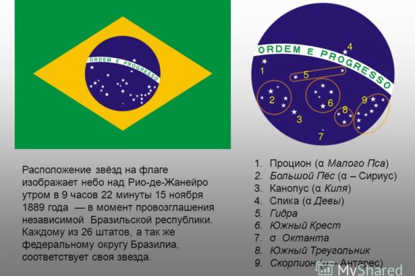 Кракен ссылка тор kr2web in