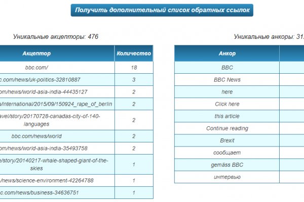 Kra41.at