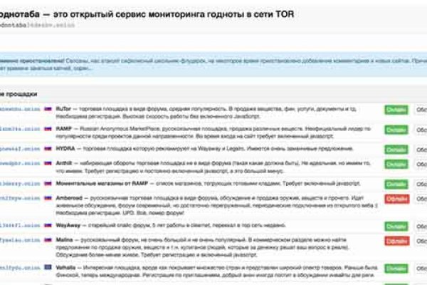 Кракен сайт ссылка онлайн