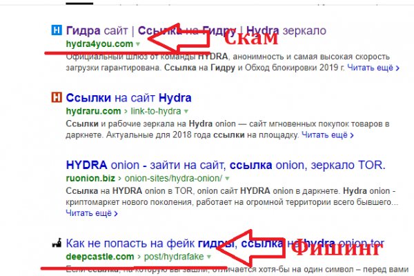 Сайты продаж наркотиков