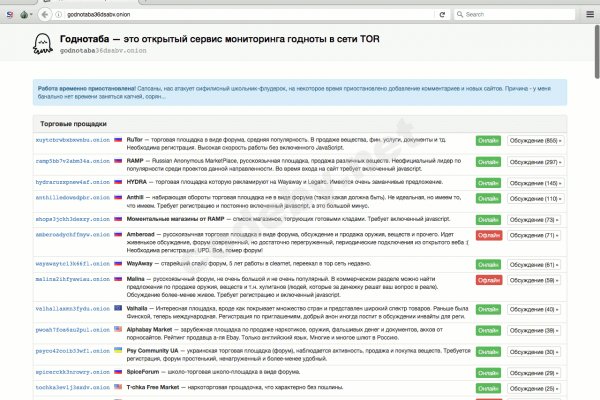 Кракен войти на сайт
