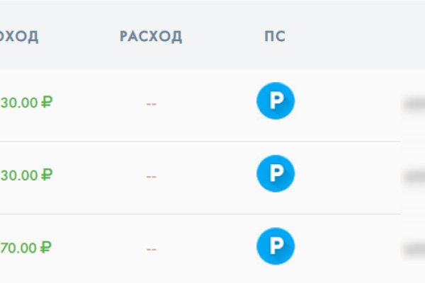 Только через тор кракен