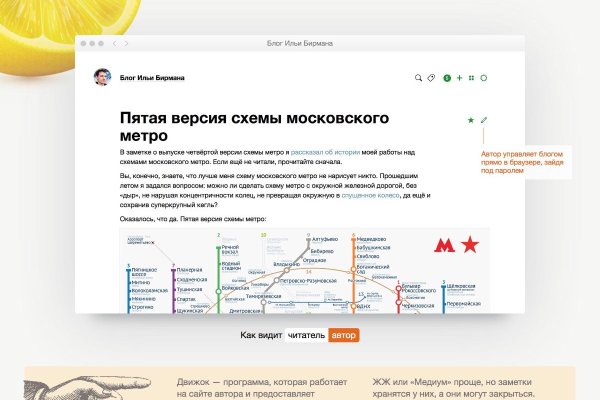 Kraken маркет whitenet только через tor